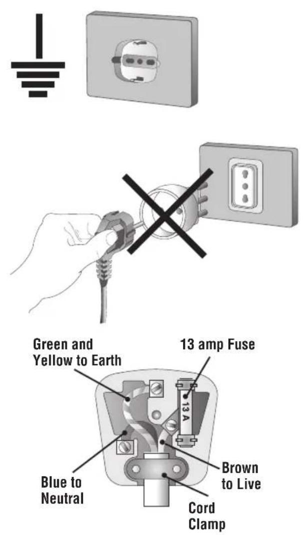 Campomatic FRZ360NS - When installing the appliance, remember the following: - 2