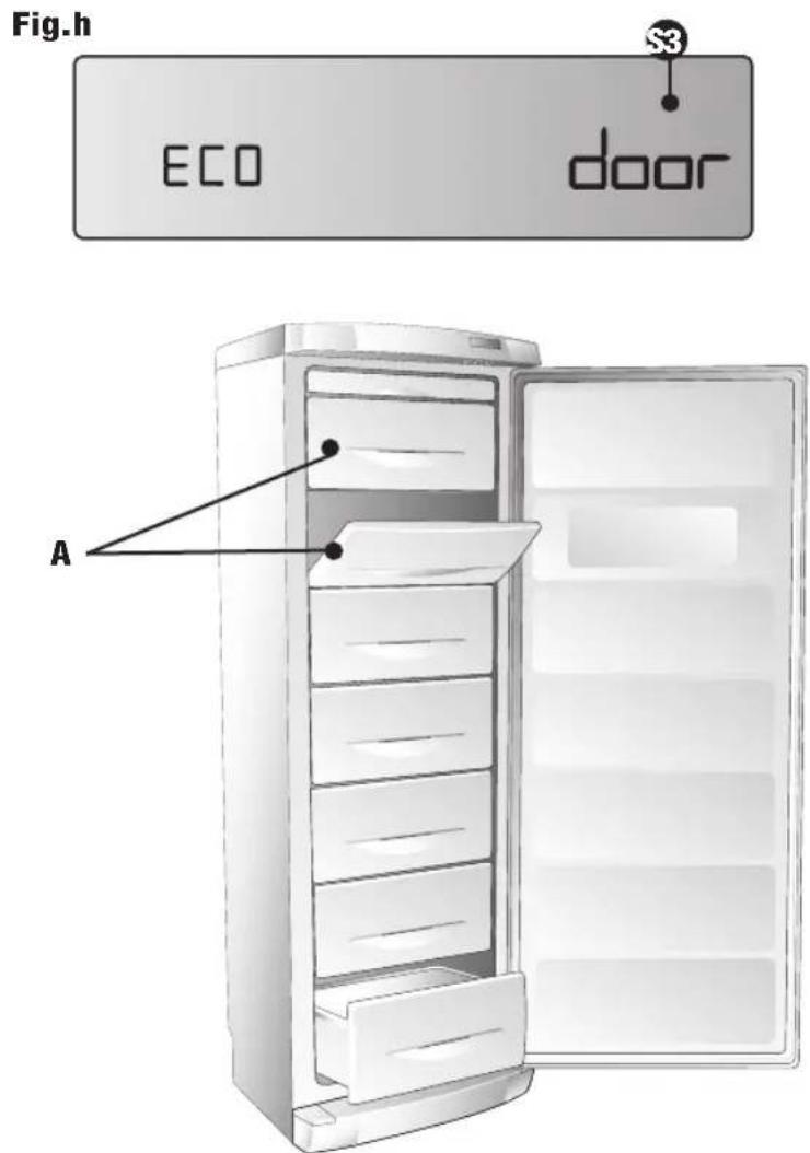 Campomatic FRZ360NS - “ECO” ECO S1 FUNCTION - 1