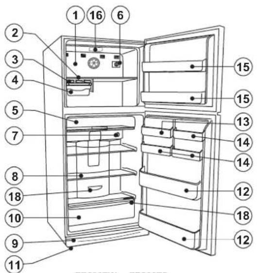 Campomatic FR880TS - Features - 1