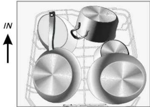 Campomatic DW914BI - Loading the Lower Basket - 1