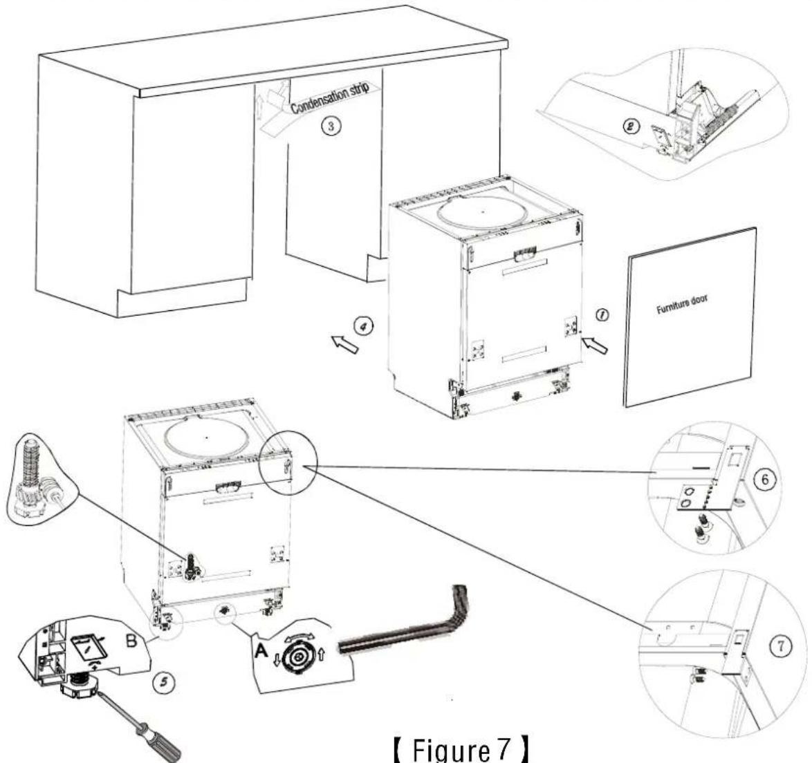 Campomatic DW914BI - - Dishwasher installation steps - 1