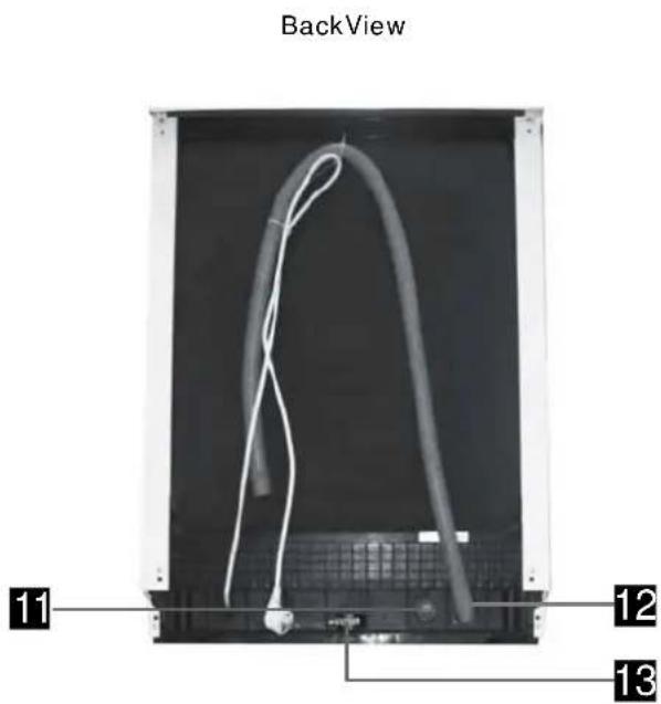 Campomatic DW914BI - Operation Instruction - 4