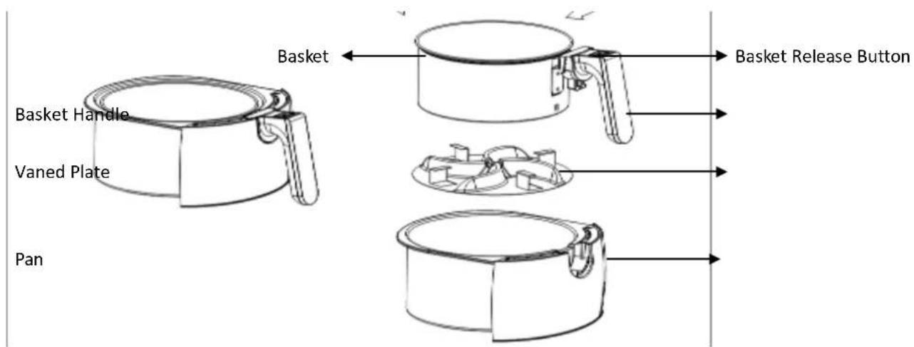 Campomatic AF20B - General description of main parts - 1