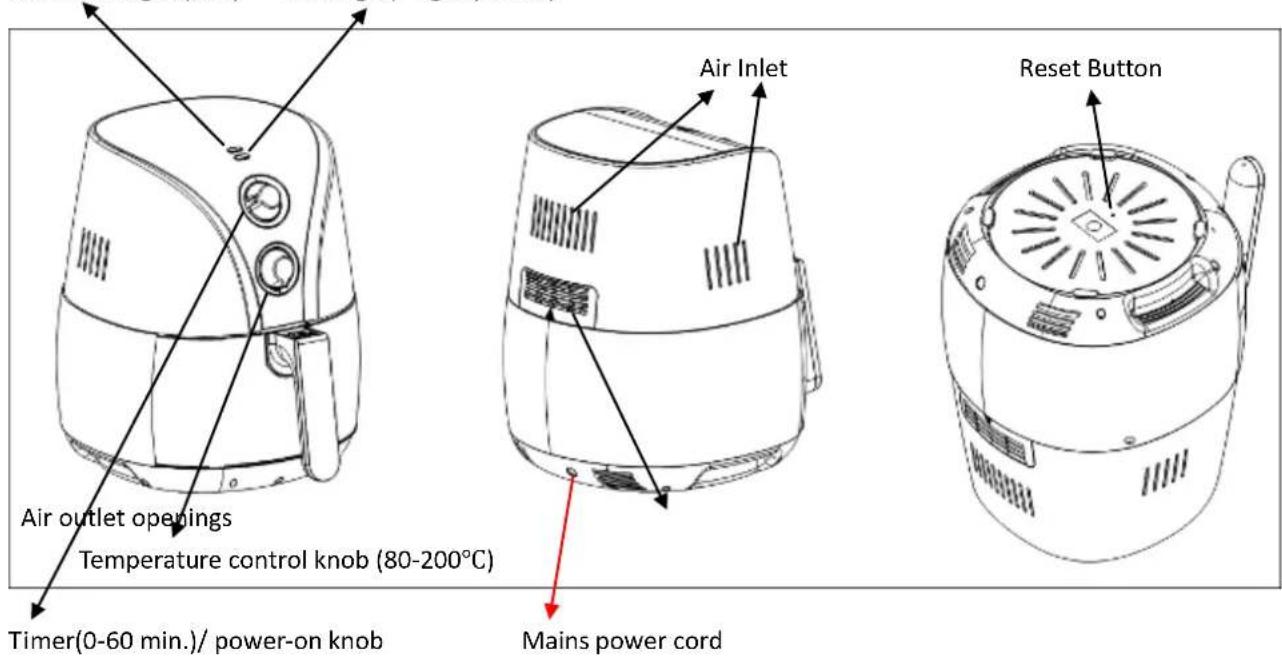 Campomatic AF20B - General description of main parts - 2