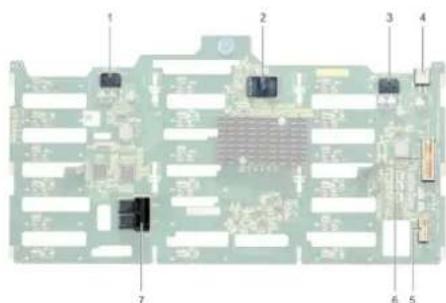 DELL PowerEdge 5CJH1 - Backplane connectors - 3