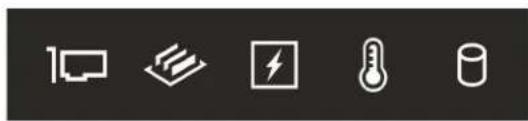 DELL PowerEdge 5CJH1 - Status LED indicators - 2