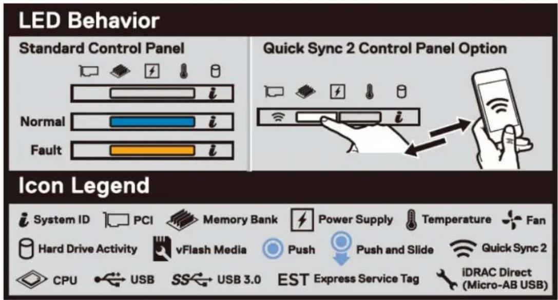 DELL PowerEdge 5CJH1 - PowerEdge T640 – system information label - 1