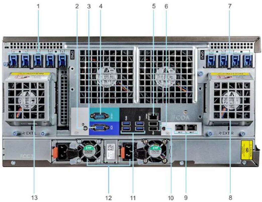 DELL PowerEdge 5CJH1 - Back view of the system - 2