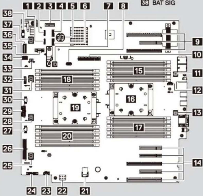 DELL PowerEdge 5CJH1 - System Board Information - 1