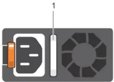 DELL PowerEdge 5CJH1 - Power supply unit indicator codes - 1