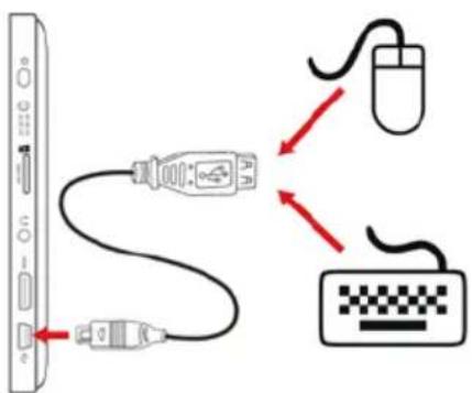 Diagram showing connections between a computer via USB cable and a keyboard, with arrows indicating signal flow.