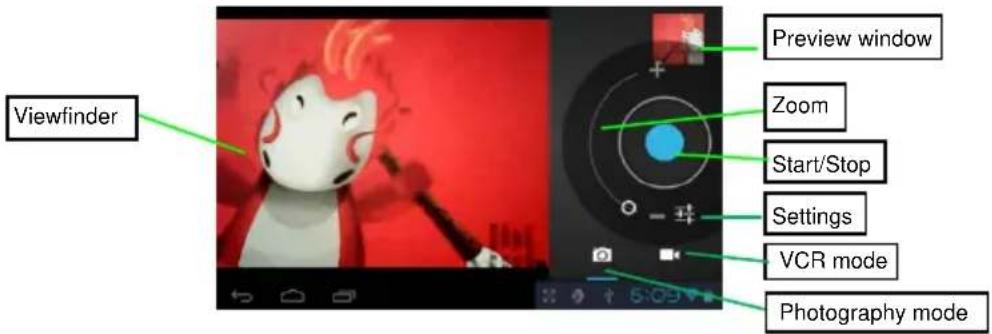Viewfinder Preview window Zoom Start/Stop Settings VCR mode Photography mode