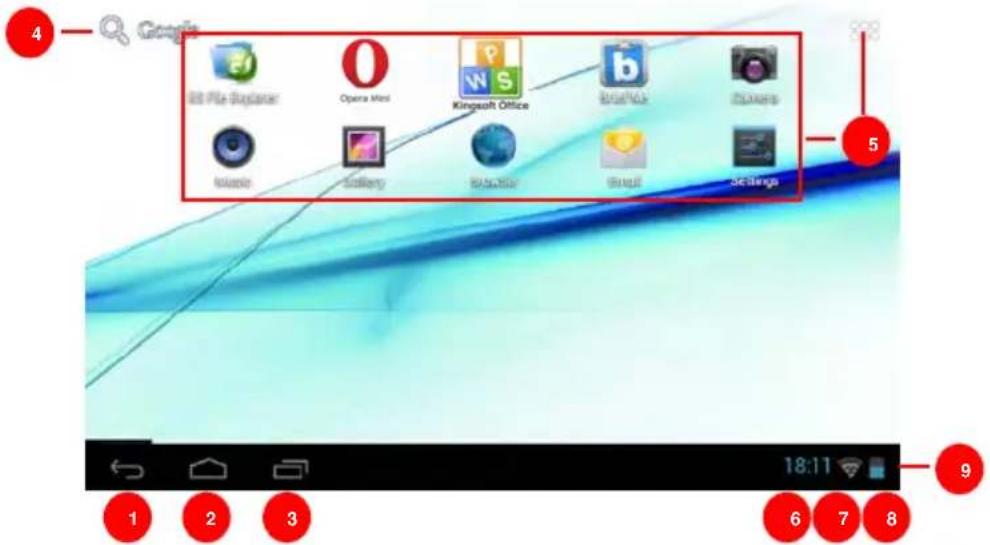 4 Google 88 File Explorer Opera Mini Kingsoft Office BOSK Windows MyTrip Gallery Backdoor Snail Settings 5 1 2 3 6 7 8 9 18:11