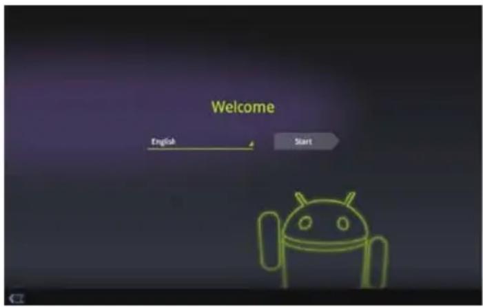 Welcome English Start