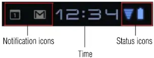 12:34 Notification icons Time Status icons