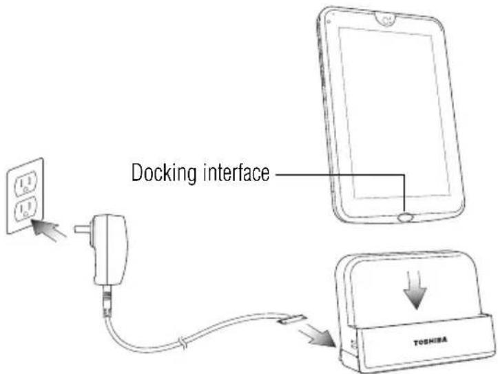 Docking interface TOSHIBA