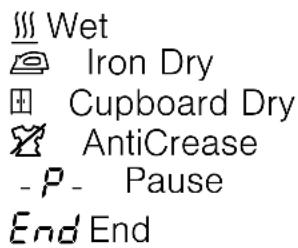 Wet Iron Dry Cupboard Dry AntiCrease -P- Pause End End