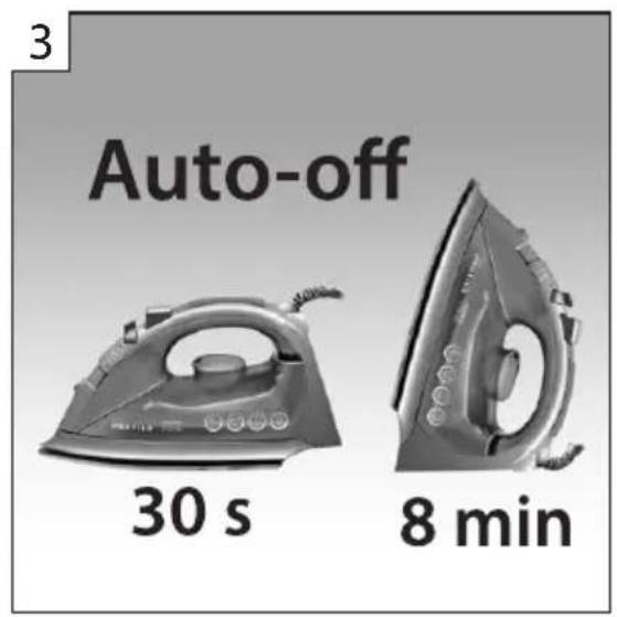 3 Auto-off 30 s 8 min