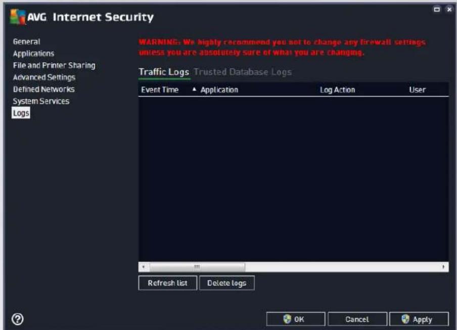 AVG Internet Security General Applications File and Printer Sharing Advanced Settings Defined Networks System Services Logs WARNING: We highly recommend you not to change any firewall settings unless you are absolutely sure of what you are changing. Traffic Logs Trusted Database Logs Event Time Application Log Action User Refresh list Delete logs OK Cancel Apply