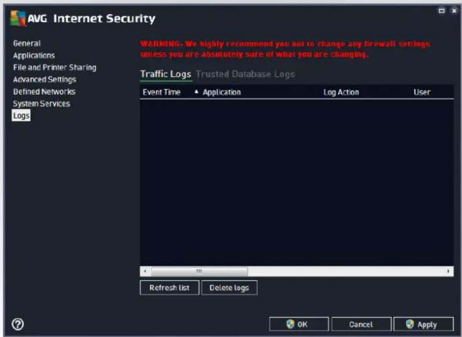 AVG Internet Security General Applications File and Printer Sharing Advanced Settings Defined Networks System Services Logs WARNING: We highly recommend you not to change any firewall settings unless you are absolutely sure of what you are changing. Traffic Logs Trusted Database Logs Event Time ▲ Application Log Action User Refresh list Delete logs OK Cancel Apply