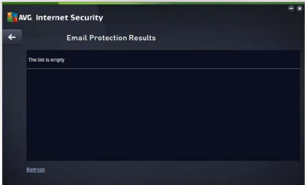 AVG Internet Security Email Protection Results The list is empty Refresh