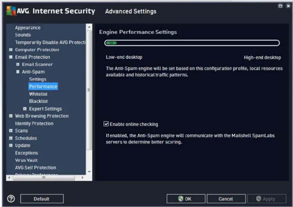 AVG. Internet Security Appearance Sounds Temporarily Disable AVG Protection Computer Protection Email Protection Email Scanner Anti-Spam Settings Performance Whitelist Blacklist Expert Settings Web Browsing Protection Identity Protection Scans Schedules Update Exceptions Virus Vault AVG Self Protection Privacy Preferences Advanced Settings Engine Performance Settings Low-end desktop High-end desktop The Anti-Spam engine will be set based on this configuration profile, local resources available and historical traffic patterns. Enable online checking If enabled, the Anti-Spam engine will communicate with the Mailshell SpamLabs servers to determine better scoring. Default OK Cancel Apply