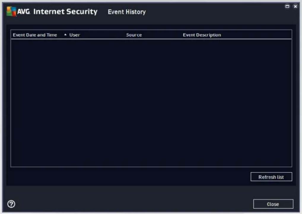 AVG Internet Security Event History Event Date and Time User Source Event Description Refresh list Close