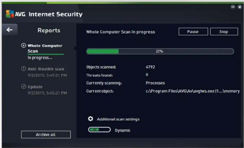 AVG Internet Security Reports Whole Computer Scan in progress Pause Stop Whole Computer Scan In progress... Anti-Rootkit scan 9/2/2015, 5:47:21 PM Update 9/2/2015, 5:45:21 PM Archive all Whole Computer Scan in progress 22% Objects scanned: 4792 Threats found: 0 Currently scanning: Processes Current object: c:\Program Files\AVGiAv\avgIws.exe (1...\memory Additional scan settings Dynamic