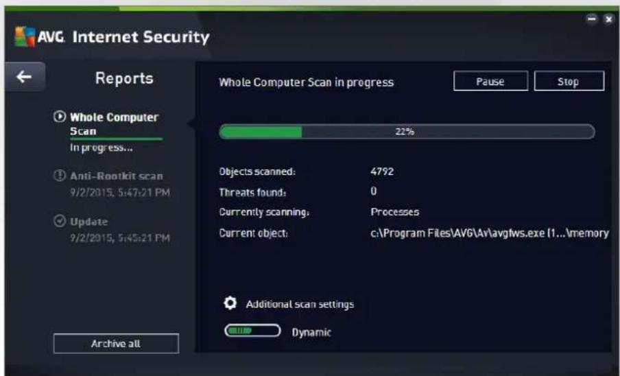 AVG. Internet Security Reports Whole Computer Scan in progress Pause Stop Whole Computer Scan in progress 22% Objects scanned: 4792 Threats found: 0 Currently scanning: Processes Current object: c:\Program Files\AVG\Av\avgfws.exe (1...\memory Archive all Additional scan settings Dynamic