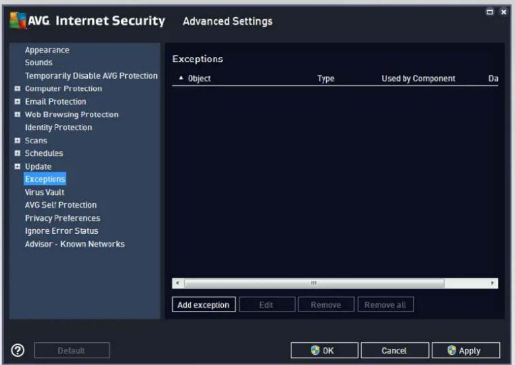 AVG Internet Security Advanced Settings Appearance Sounds Temporarily Disable AVG Protection Computer Protection Email Protection Web Browsing Protection Identity Protection Scans Schedules Update Exceptions Virus Vault AVG Self Protection Privacy Preferences Ignore Error Status Advisor - Known Networks Exceptions ▲ Object Type Used by Component Da Add exception Edit Remove Remove all Default OK Cancel Apply