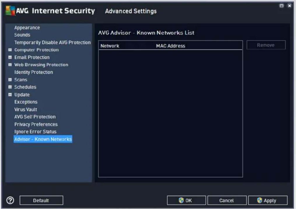 AVG Internet Security Advanced Settings Appearance Sounds Temporarily Disable AVG Protection Computer Protection Email Protection Web Browsing Protection Identity Protection Scans Schedules Update Exceptions Virus Vault AVG Self Protection Privacy Preferences Ignore Error Status Advisor - Known Networks AVG Advisor - Known Networks List Network MAC Address Remove Default OK Cancel Apply