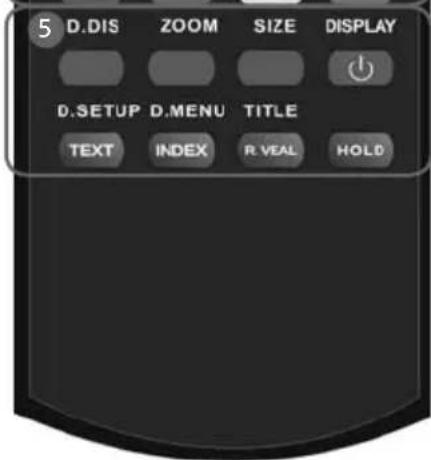 5 D.DIS ZOOM SIZE DISPLAY D.SETUP D.MENU TITLE TEXT INDEX R.VEAL HOLD