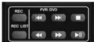 Technika LCD23-231-BR-G - Pause Live TV/Radio (Time Shift) - 1