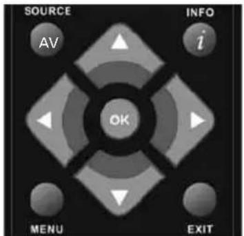 Technika LCD23-231-BL-G - FEATURE MENU - 2