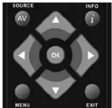 Technika LCD23-231-BL-G - PICTURE MENU - 2