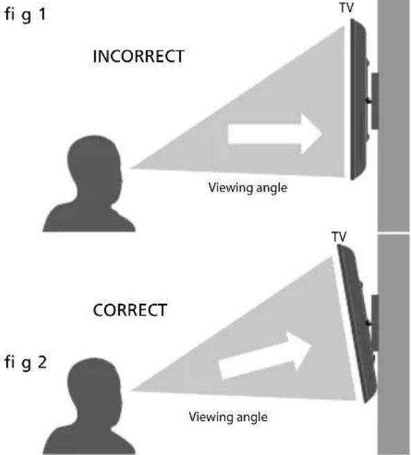Technika LCD23-231-BL-G - Wall mounting the TV - 2