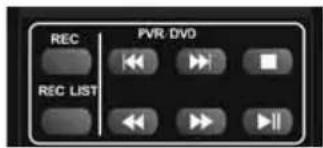 Technika LCD23-231-BL-G - Pause Live TV/Radio (Time Shift) - 1