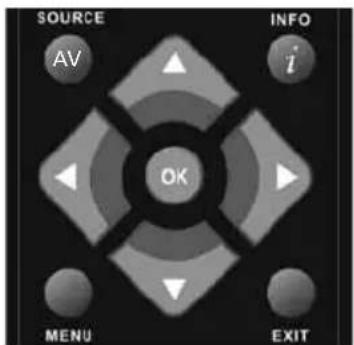 Technika LCD23-231-BL-G - SETUP MENU - 2