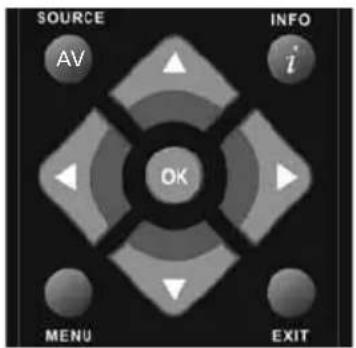 Technika LCD23-231-BL-G - CHANNEL MENU - 2