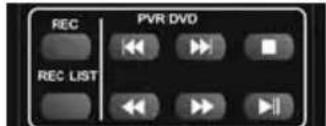 Technika LCD23-231-BL-G - USB MODE / MEDIA PLAYER - 5