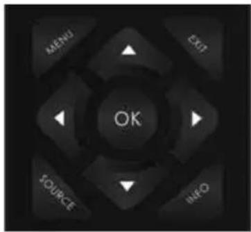 MENU EXIT OK SOURCE INFO