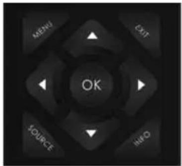 MENU EXIT OK SOURCE HFO