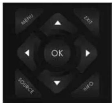 MENU EXIT OK SOURCE INFO