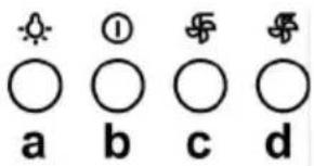 a b c d