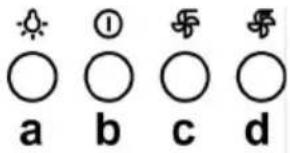 a b c d
