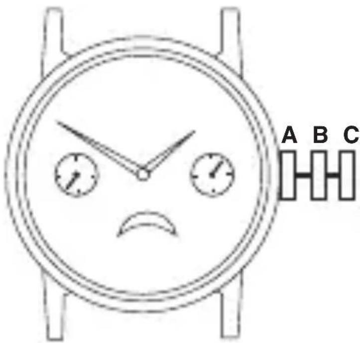 A B C