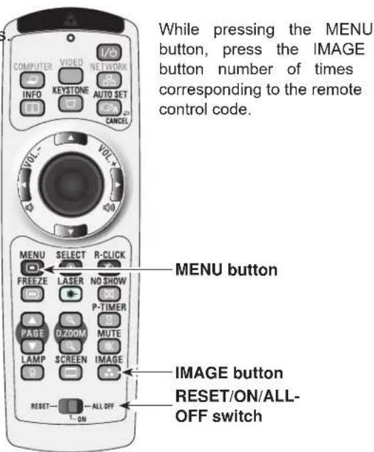 SANYO PLC-XU355K - Remote Control Code - 1