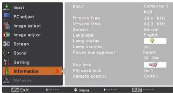 SANYO PLC-XU355K - Remote control - 2