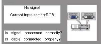 SANYO PLC-XU355K - Input signal guidance window - 1