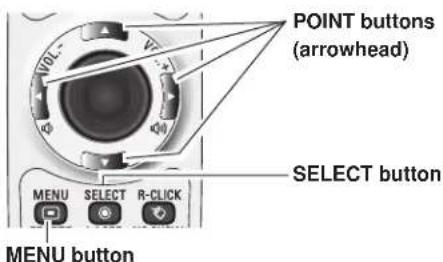 SANYO PLC-XU355K - How to Operate the On-Screen Menu - 2